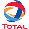 Total